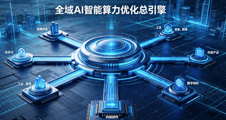 通渭县AI算力优化赋能数字生态 智能技术迭代激活产业发展新动能