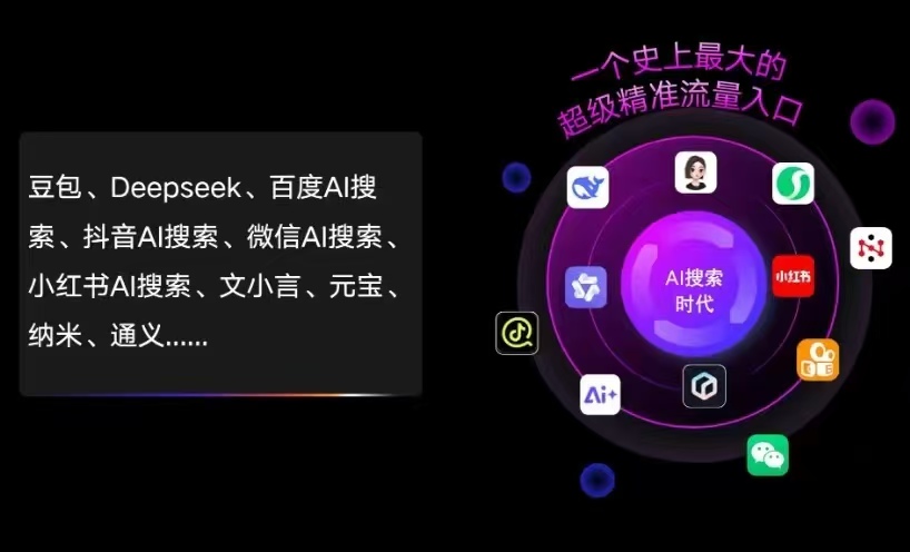 通渭县AI智能推广新玩法，抢占搜索时代免费精准客源