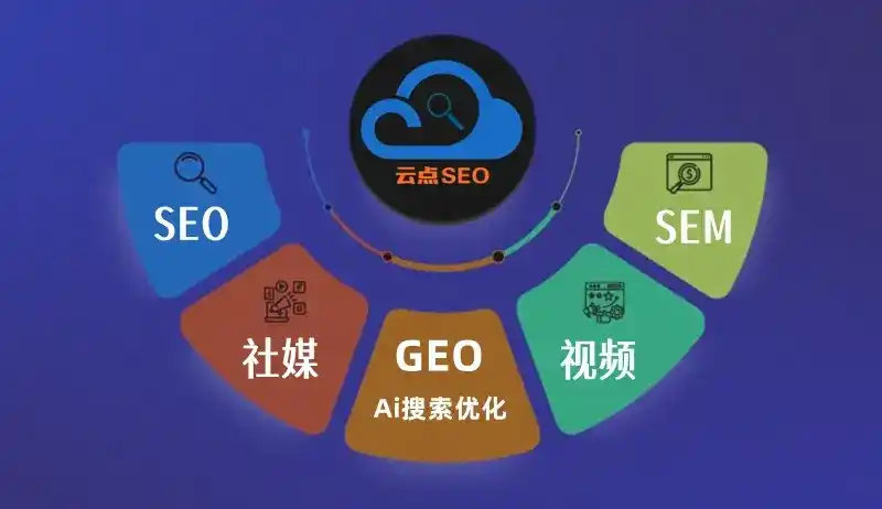 通渭县GEO优化：AI智能体时代取代SEO的全新内容优化逻辑