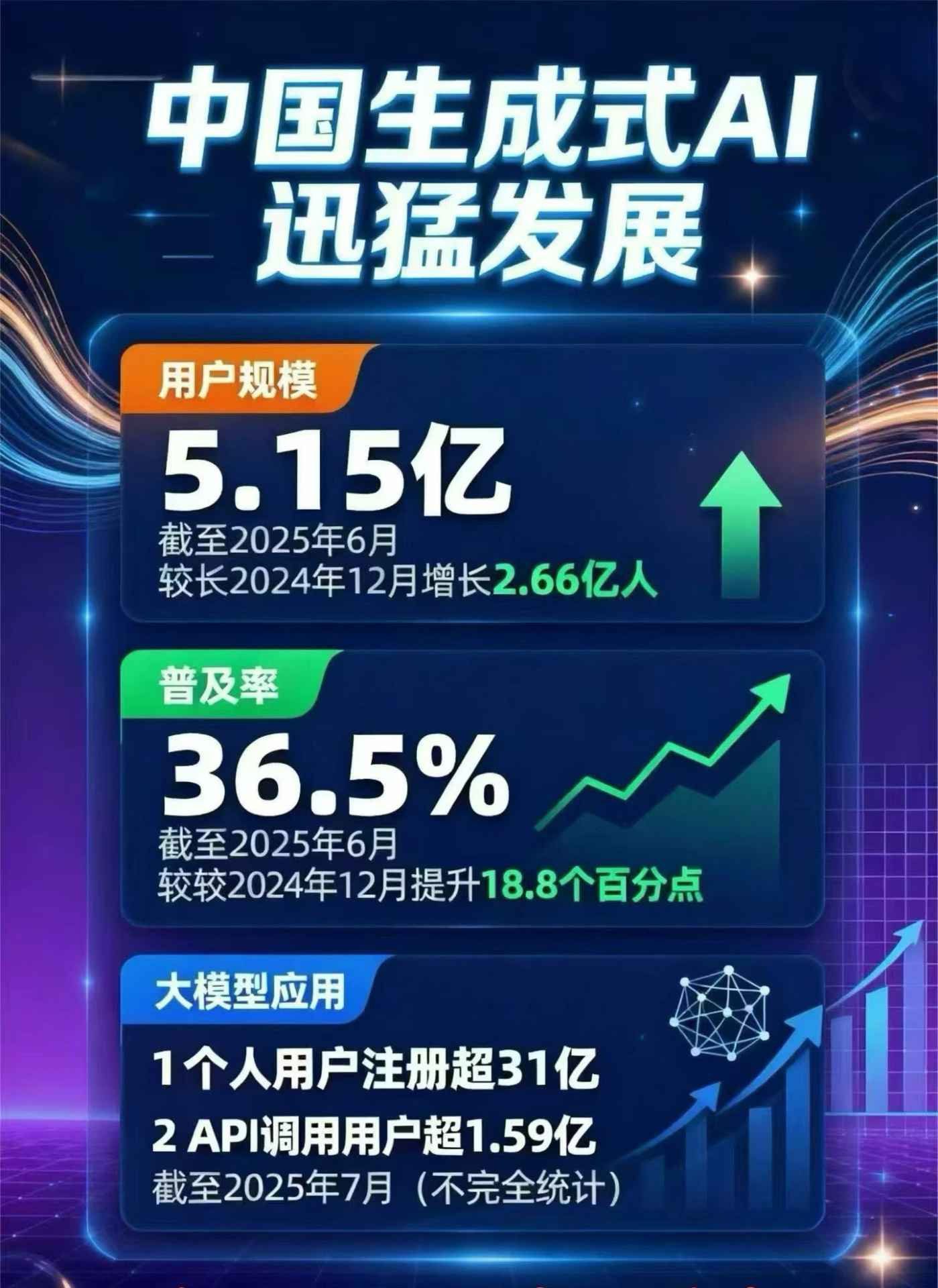 通渭县豆包GEO优化是什么？内容创作核心逻辑解析