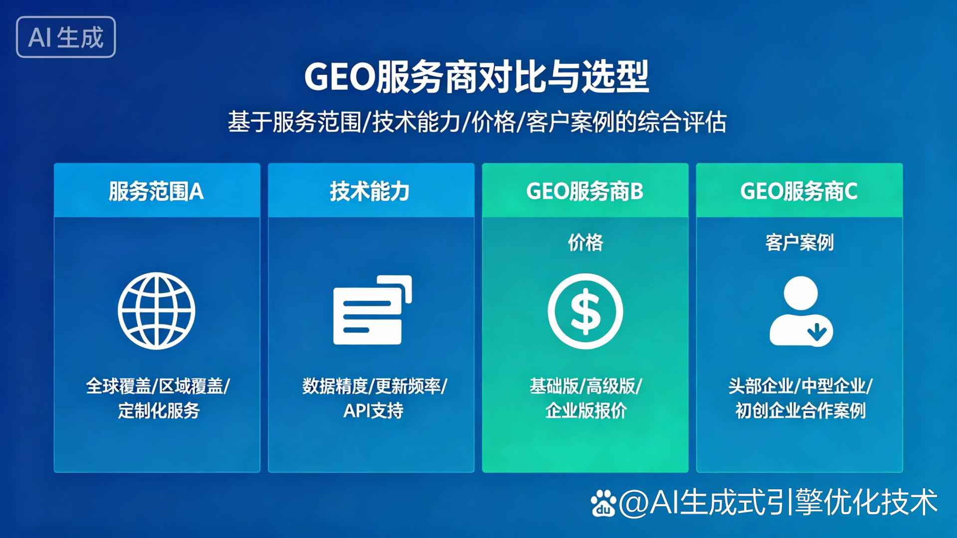 通渭县GEO优化服务商该如何选择？聊聊生成式引擎优化行业现状